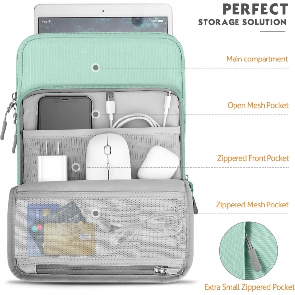 MoKo Carrying MacBook Pro Laptop antas(13-14 in) -Mint Green