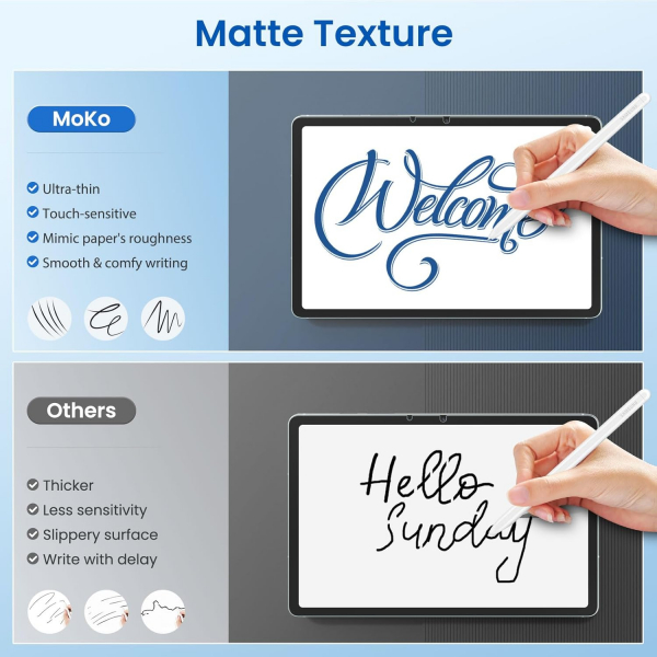 MoKo Galaxy Tab S11 Mat Ekran Koruyucu (2 Adet)