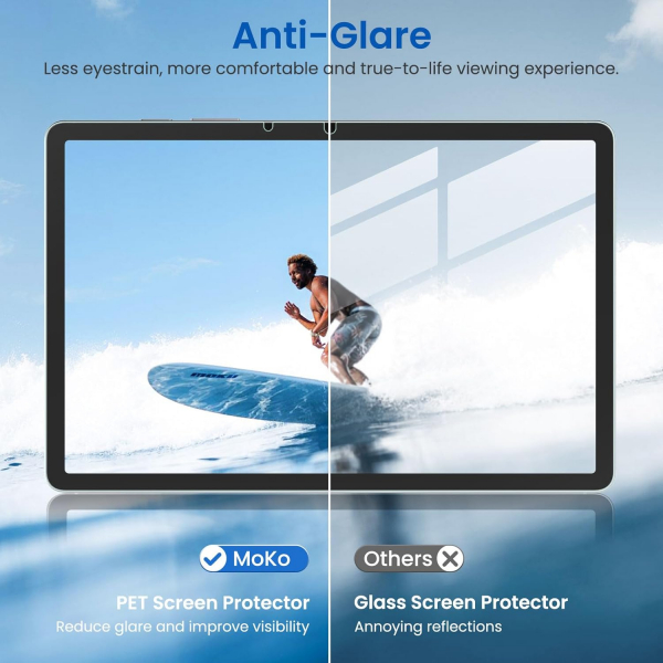 MoKo Galaxy Tab S11 Mat Ekran Koruyucu (2 Adet)