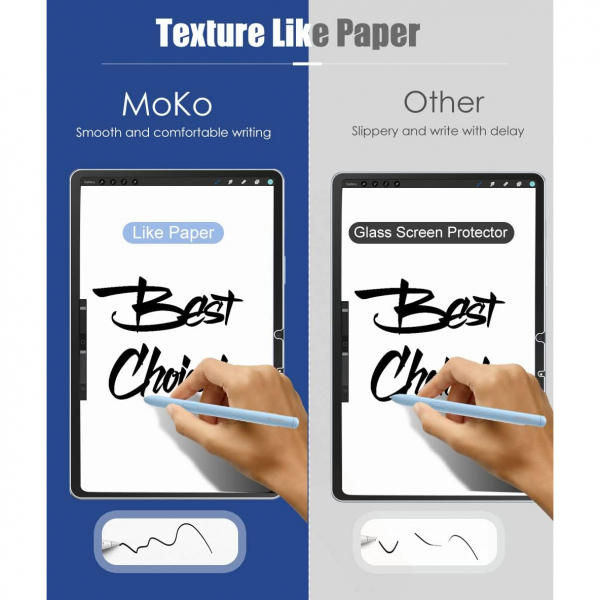 MoKo Galaxy Tab S11 Mat Ekran Koruyucu 