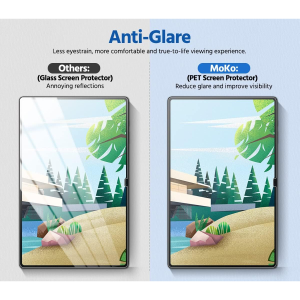 MoKo Galaxy Tab S10 Ultra Mat Ekran Koruyucu (2 Adet)