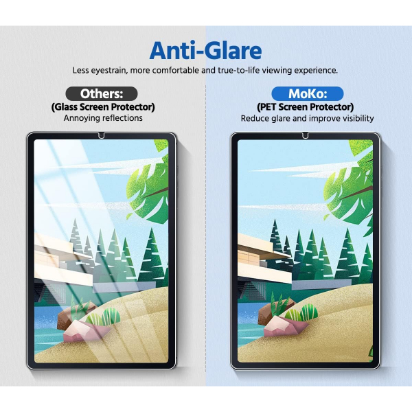 MoKo Galaxy Tab S6 Lite Mat Ekran Koruyucu (2 Adet)