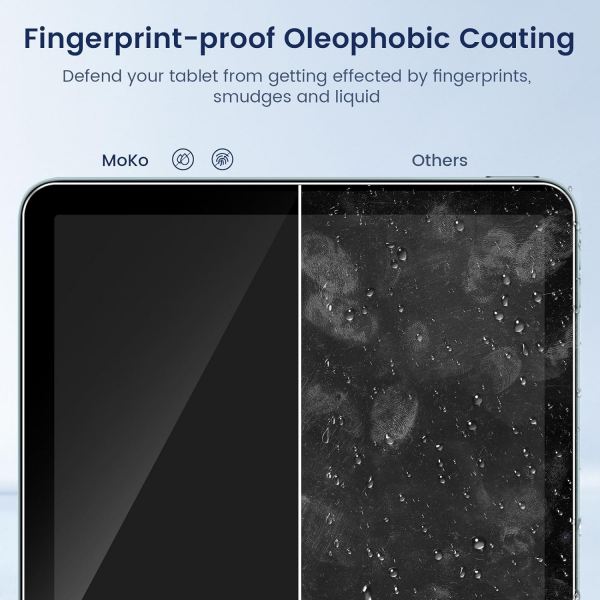 MoKo Temperli iPad Air 6.Nesil Ekran Koruyucu (2 Adet)