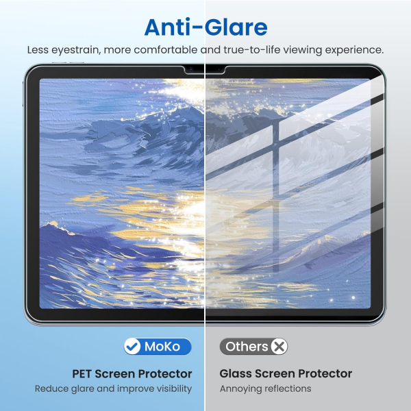 MoKo Mat iPad Air 6.Nesil Ekran Koruyucu (2 Adet)