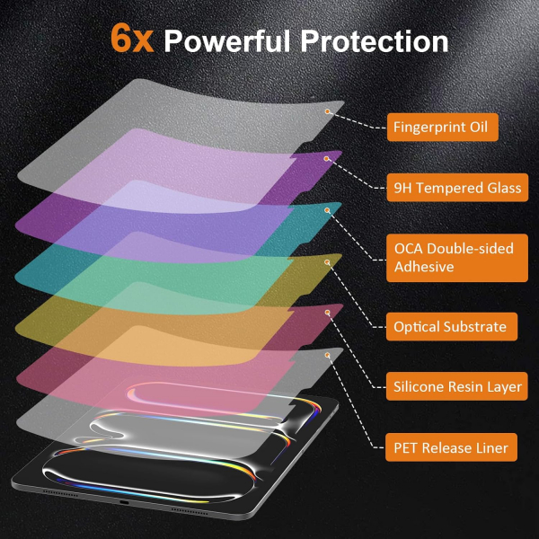 MoKo iPad Pro M4 Ekran Koruyucu (13 in)(2 Adet)