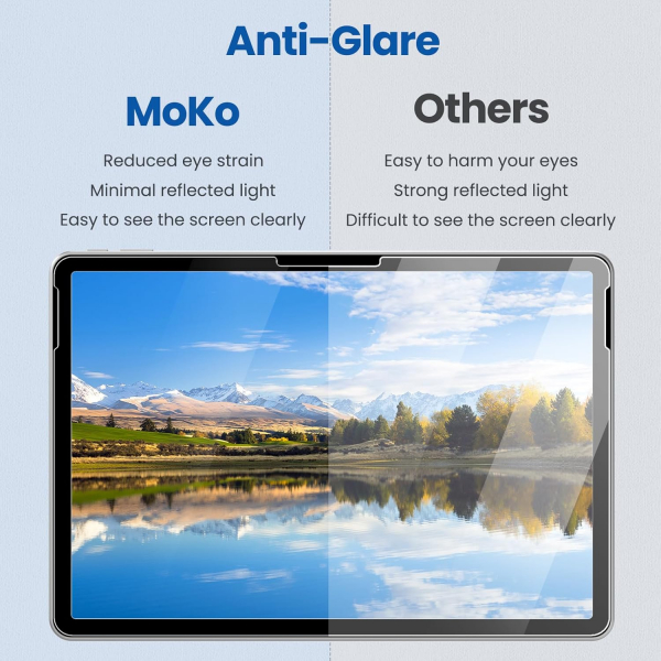 MoKo Surface Pro 12 Mat Ekran Koruyucu (2Adet)