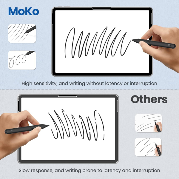 MoKo Surface Pro 12 Mat Ekran Koruyucu (2Adet)