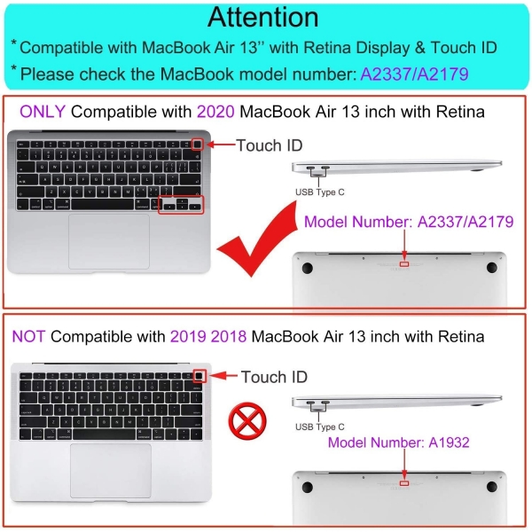 Mosiso MacBook Air Koruyucu Klf (13 in)(M1)-Blue