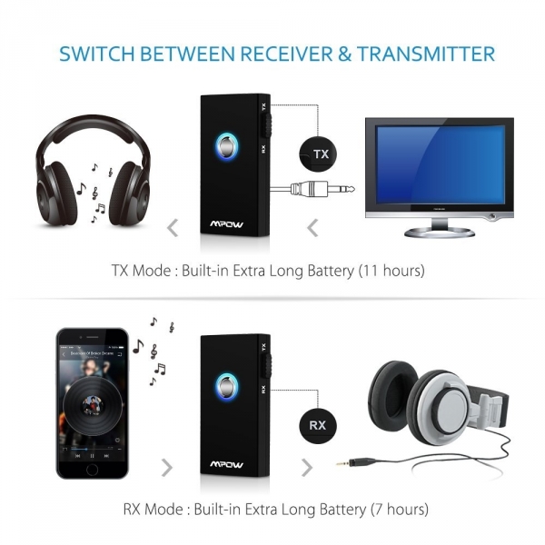 Mpow Streambot Alc/Verici Kablosuz Bluetooth Adaptr