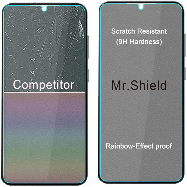 Mr.Shield Galaxy S25 Edge Ekran Koruyucu (3 Adet)