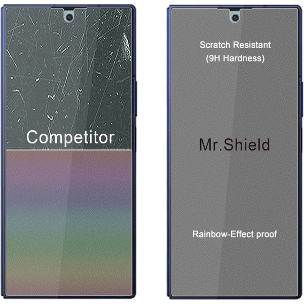 Mr.Shield Galaxy Z Fold 8 Ultra Ekran Koruyucu (3 Adet)