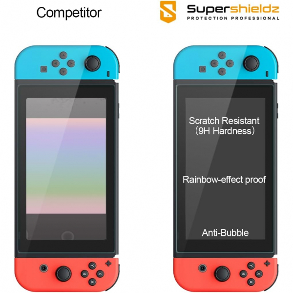 Supershieldz Nintendo Switch 2 Ekran Koruyucu (2 Adet)