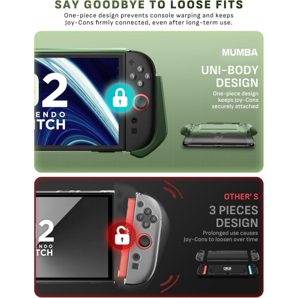 Mumba Nintendo Switch 2 Dockable Klf-Green