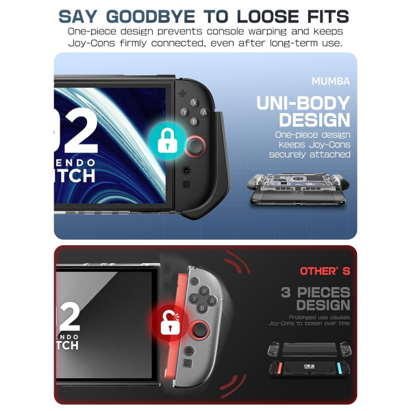 Mumba Nintendo Switch 2 Dockable K�l�f-Circuit