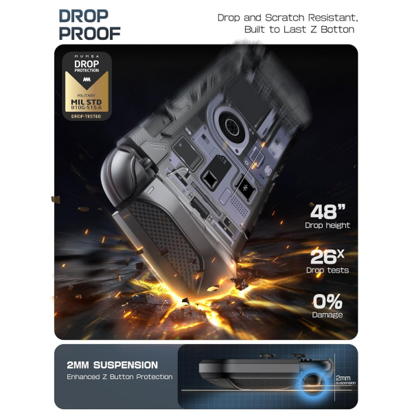 Mumba Nintendo Switch 2 Dockable K�l�f-Circuit