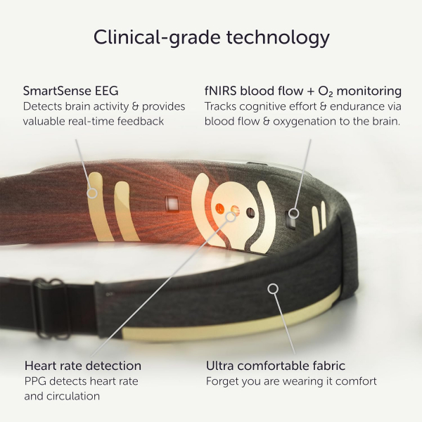 Muse S Athena Meditasyon Band-Light Grey