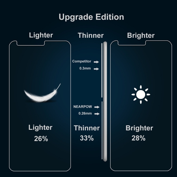 NEARPOW LG G6 Temperli Cam Ekran Koruyucu (2 Adet)