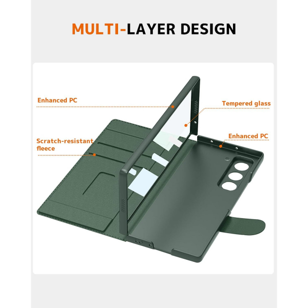 NINKI Samsung Galaxy Z Fold 7 Kart Tutuculu Klf-Green