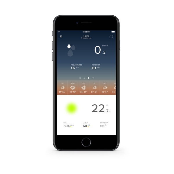 Netatmo Weather Station Ya�mur G�stergesi