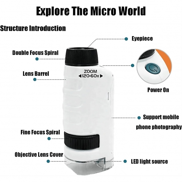 Nlur Minilabsters Mini Mikroskop -White