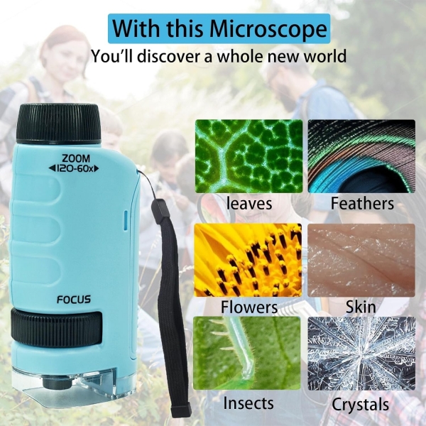 Nlur Minilabsters Mini Mikroskop -Blue