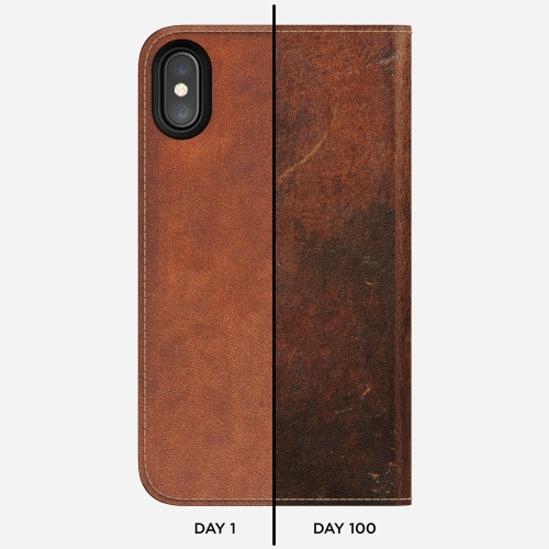 Nomad iPhone X Deri C�zdan K�l�f