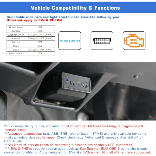 Veepeak OBDCheck Plus Bluetooth OBD 2 Ara� Tan� Cihaz�