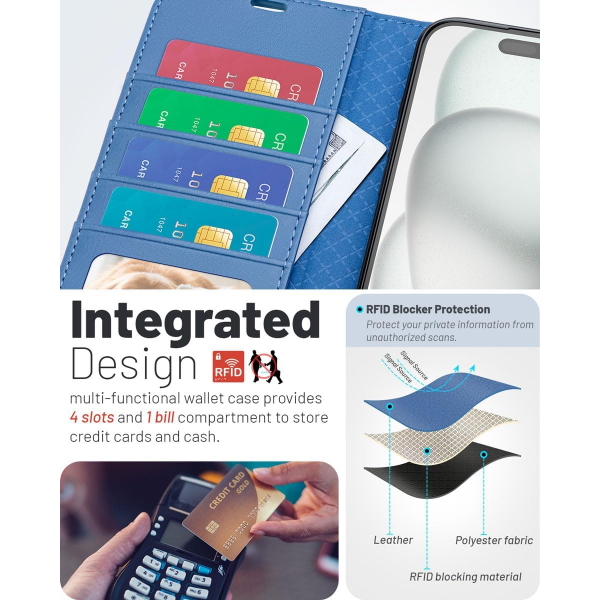 OCASE Apple iPhone Air C�zdan K�l�f-Light Blue