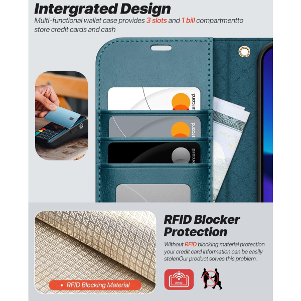OCASE Apple iPhone 16e Czdan Klf-Peacock Blue