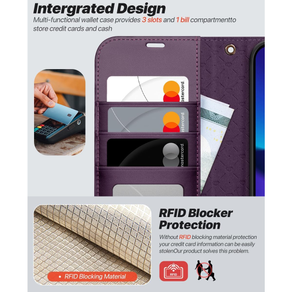 OCASE Apple iPhone 16e Czdan Klf-Dark Purple