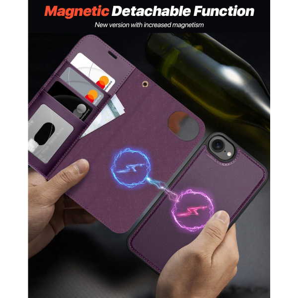 OCASE Apple iPhone 16e Czdan Klf-Dark Purple