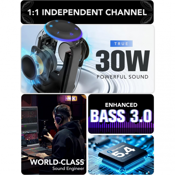 taopodo Tanabilir Bluetooth Hoparlr