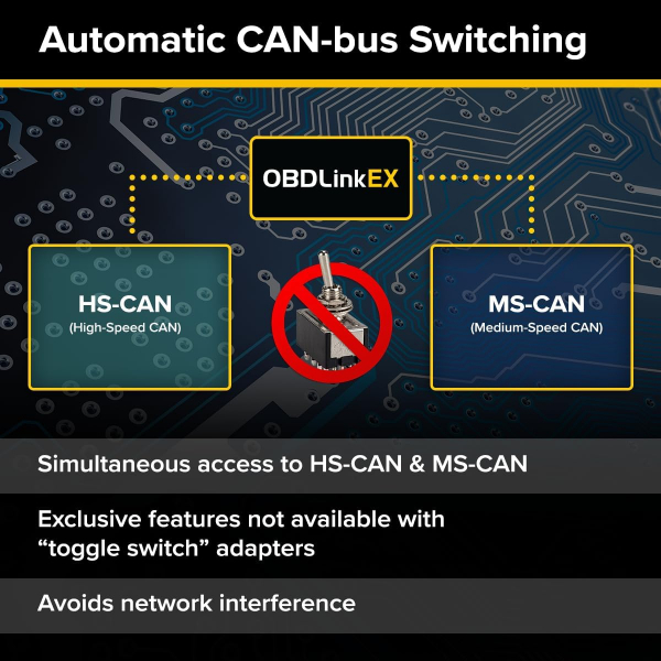 OBDLink EX FORScan OBD 2 Adapt�r�