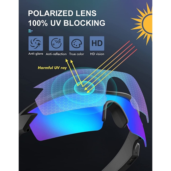  OKH Bluetooth Bağlantılı Ayna Efektli Akıllı Güneş Gözlüğü-Blue