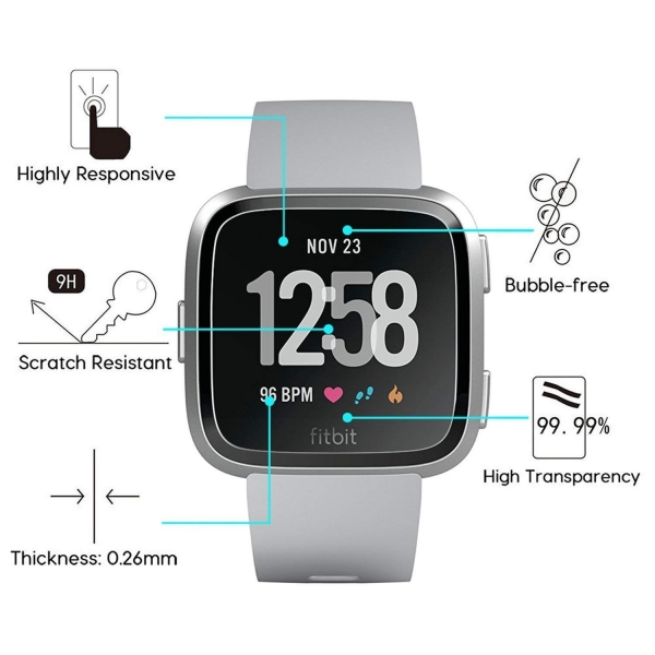 OMOTON Fitbit Versa Temperli Cam Ekran Koruyucu (3 Adet)