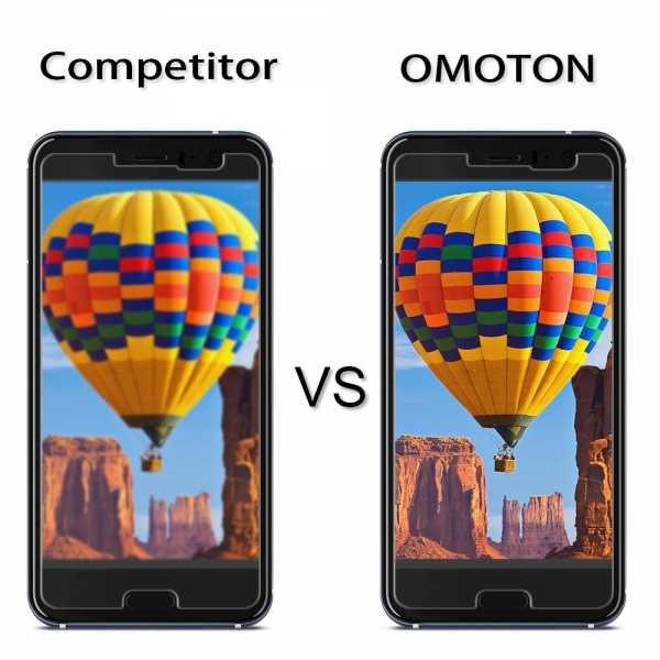 OMOTON HTC U11 Ekran Koruyucu (3 Adet)