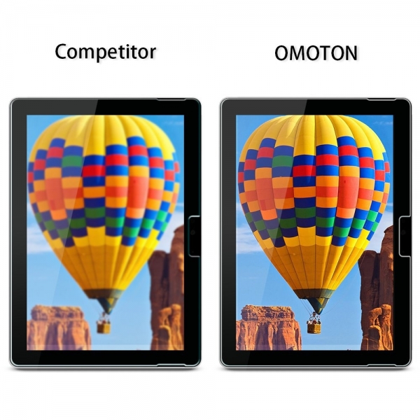 OMOTON Microsoft Surface Go Cam Ekran Koruyucu (2Adet)