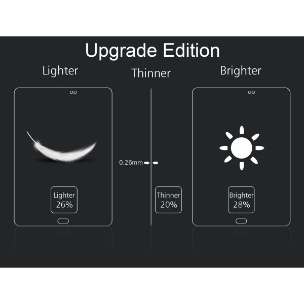 OMOTON Samsung Galaxy Tab S2 8.0 Temperli Cam Ekran Koruyucu