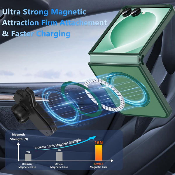 OWKEY Galaxy Z Flip 8 Darbe Korumal� K�l�f-Green