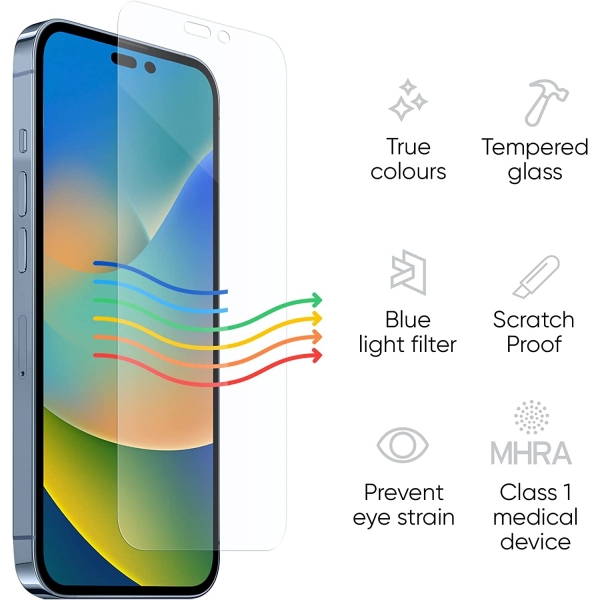 Ocushield iPhone 14 Anti Mavi Ik Temperli Cam Ekran Koruyucu