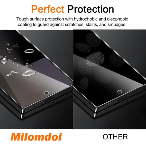 Milomdoi 9u 1 Arada Galaxy Z Fold 7 Ekran Koruyucu 