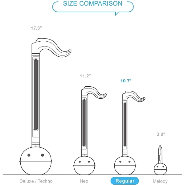 Otamatone Japon Elektronik Mzik Enstrman Sentezleyici Kp (Beyaz)