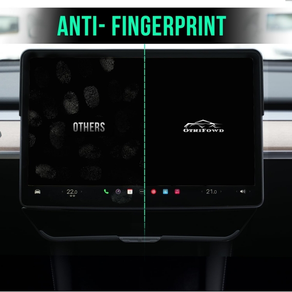 OtriFowd Tesla Model Uyumlu Mat Ekran Koruyucu