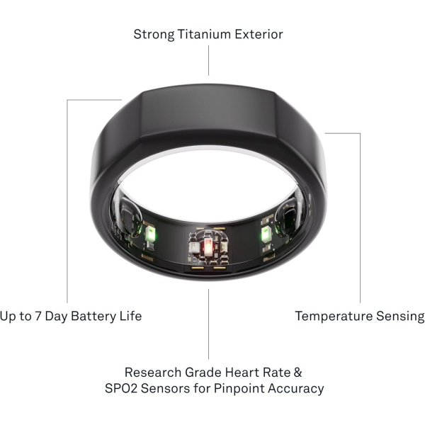 Oura Ri ng Gen3 Heritage Akll Yzk(Stealth)-6