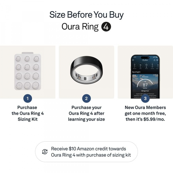 Oura Ri ng Gen4 Horizon Akll Yzk(Black)-7