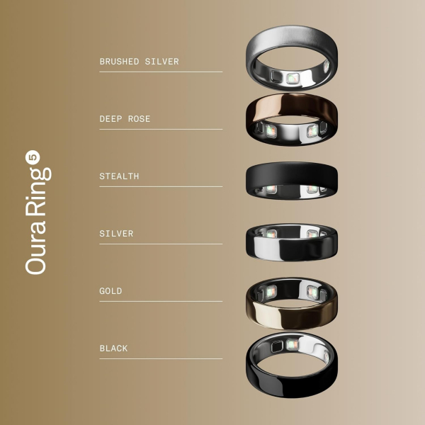 Oura Ri ng Gen 5 Ak�ll� Y�z�k (Gold)-7