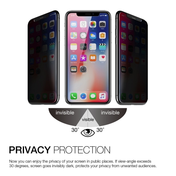 Patchworks iPhone X Privacy Cam Ekran Koruyucu