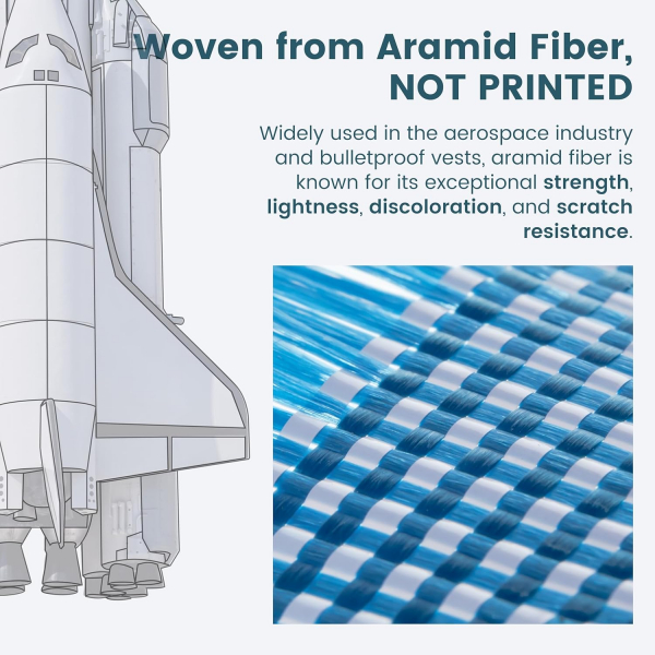 PITAKA  Apple iPhone 16 Plus Aramid Fiber Klf -Ocean