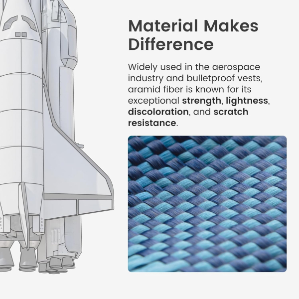 PITAKA Samsung Galaxy S25 Ultra Aramid Fiber K�l�f -Over The Horizon