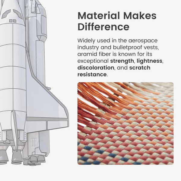 PITAKA Samsung Galaxy S25 Ultra Aramid Fiber K�l�f -Sunset 